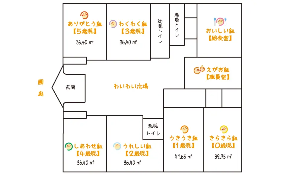園内マップ